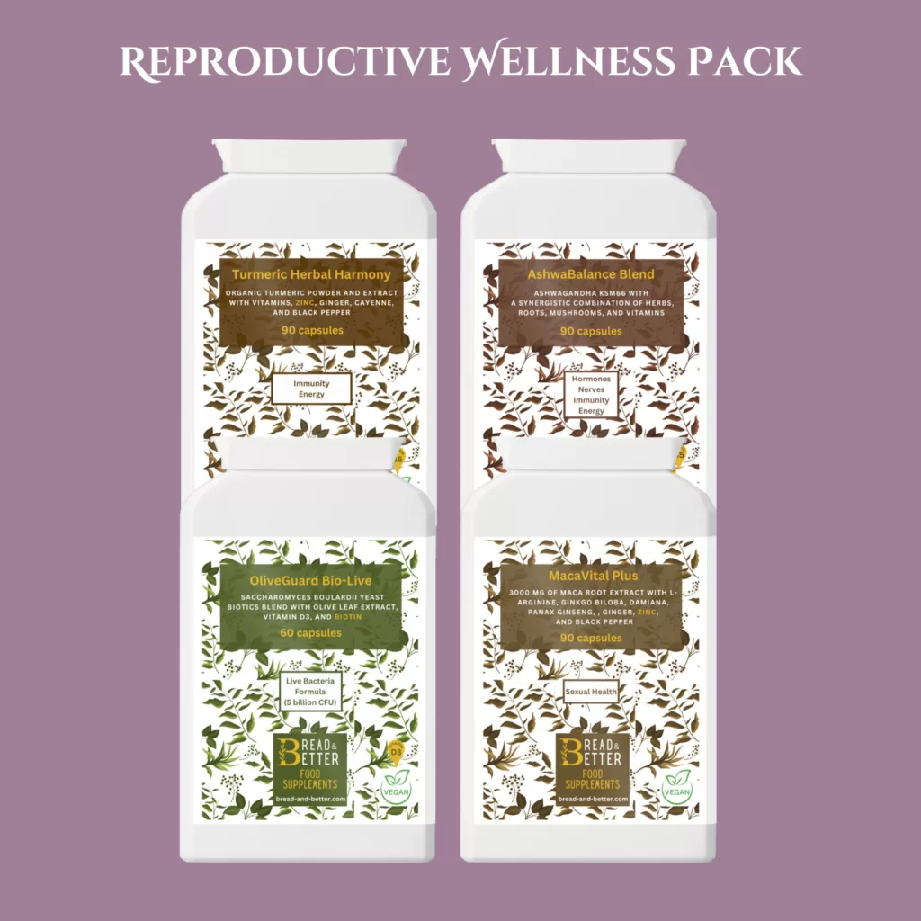 Reproductive Wellness Pack